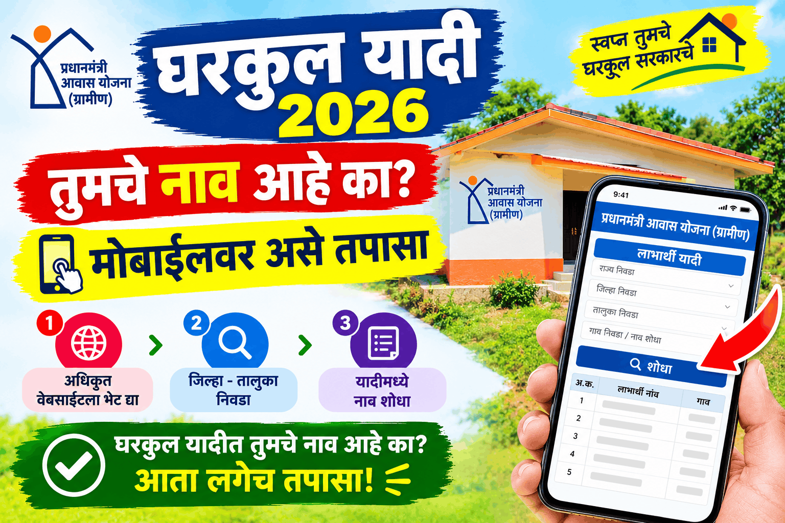 घरकुल यादी 2026