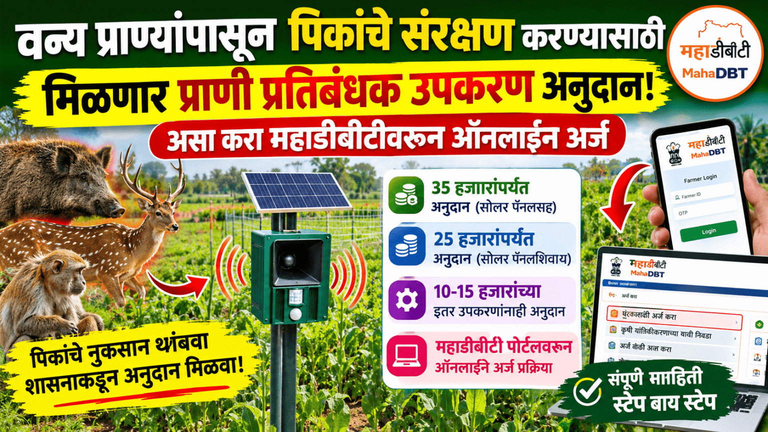 प्राणी प्रतिबंधक उपकरण अनुदान