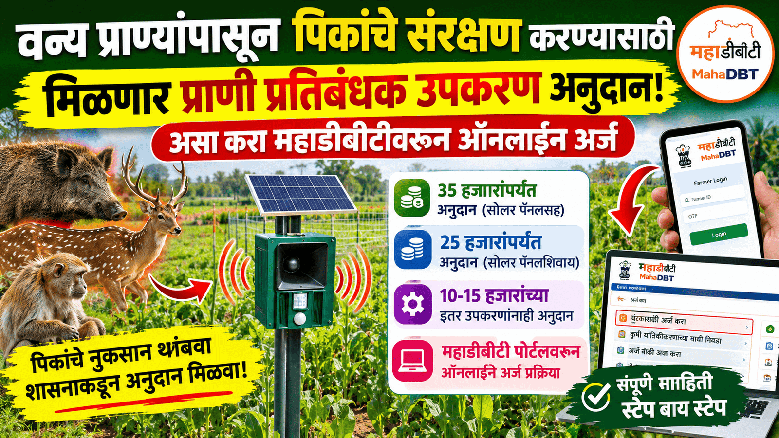 प्राणी प्रतिबंधक उपकरण अनुदान