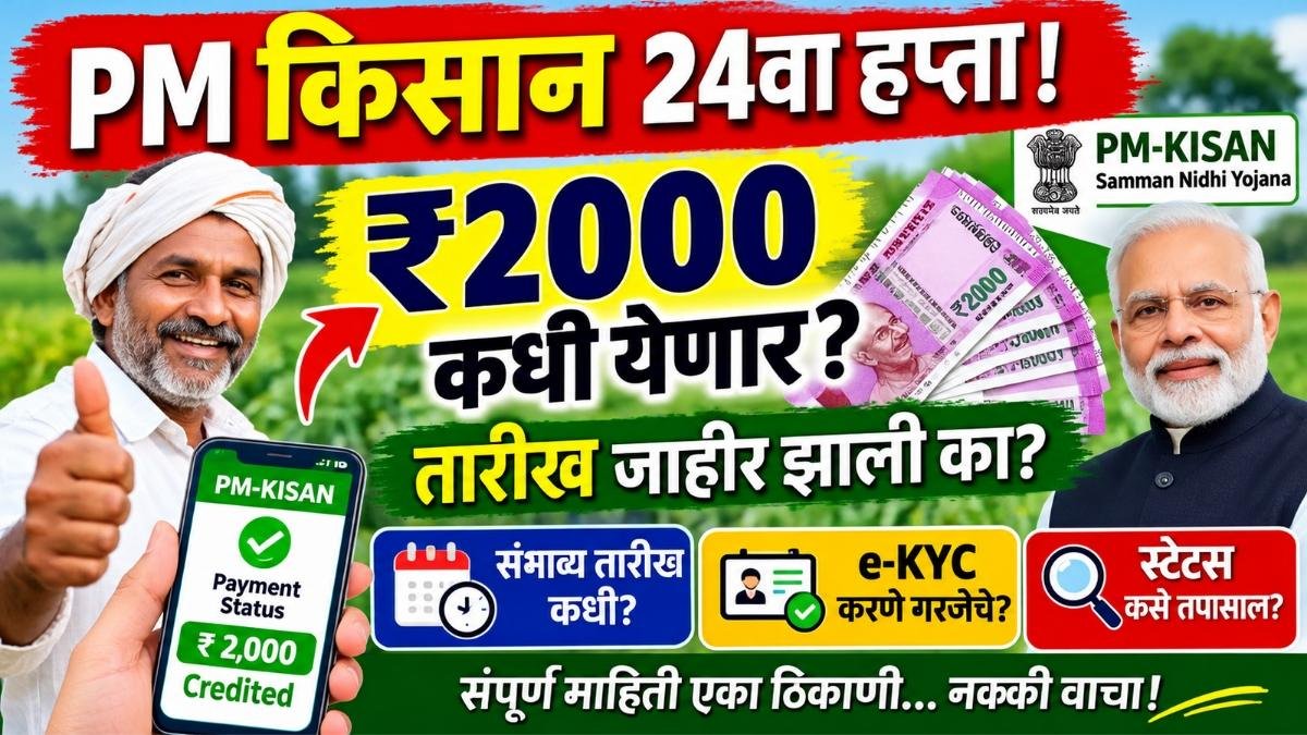 PM Kisan 24th Installment 2026