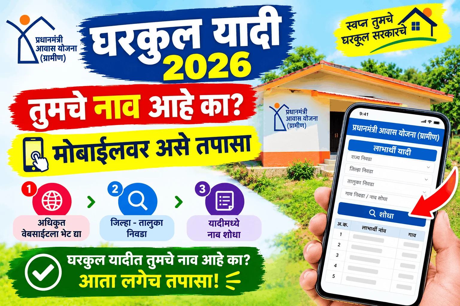 घरकुल यादी 2026